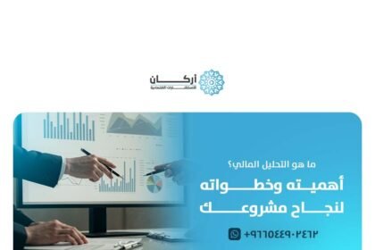 التحليل المالي